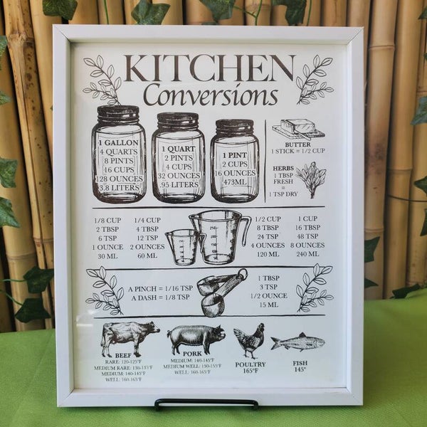 Kitchen Conversion wall or shelf picture