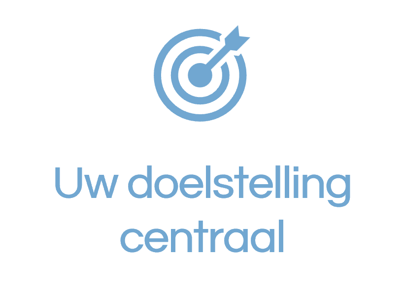 Doelgerichte aanpak – uw doelstelling centraal bij Blue Project & Event Support