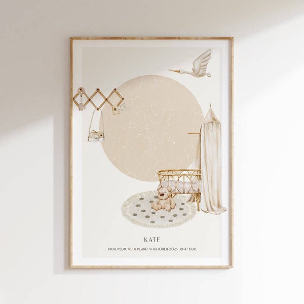 Poster sterrenhemel | BABY
