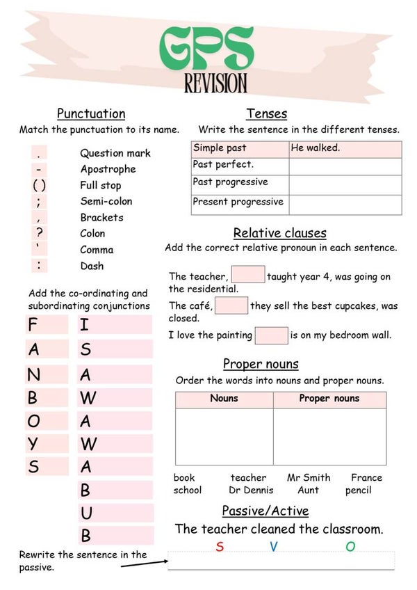 GPS Revision Sheet