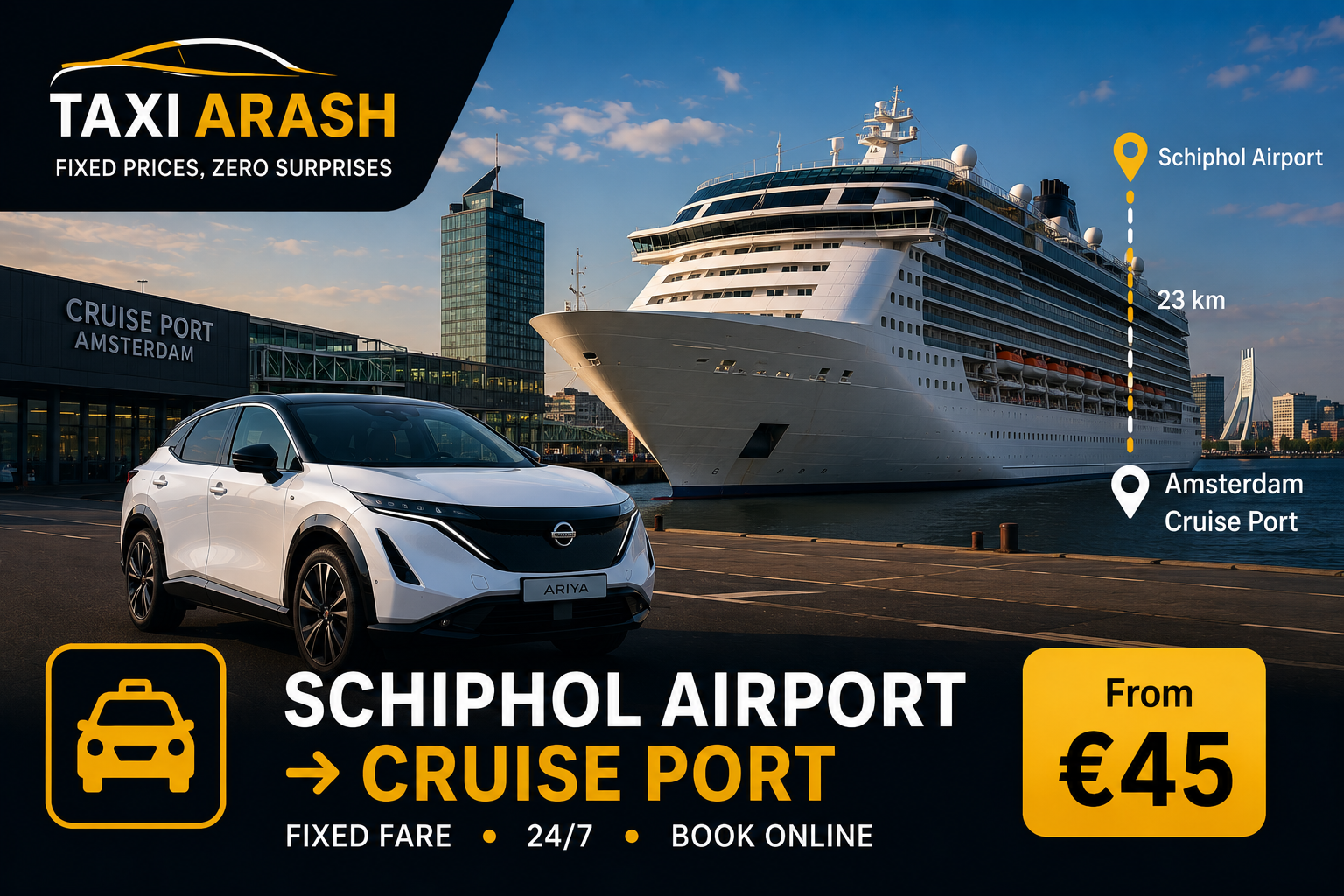 Amsterdam Cruise Port