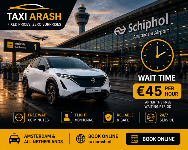 Wait time on request per hour