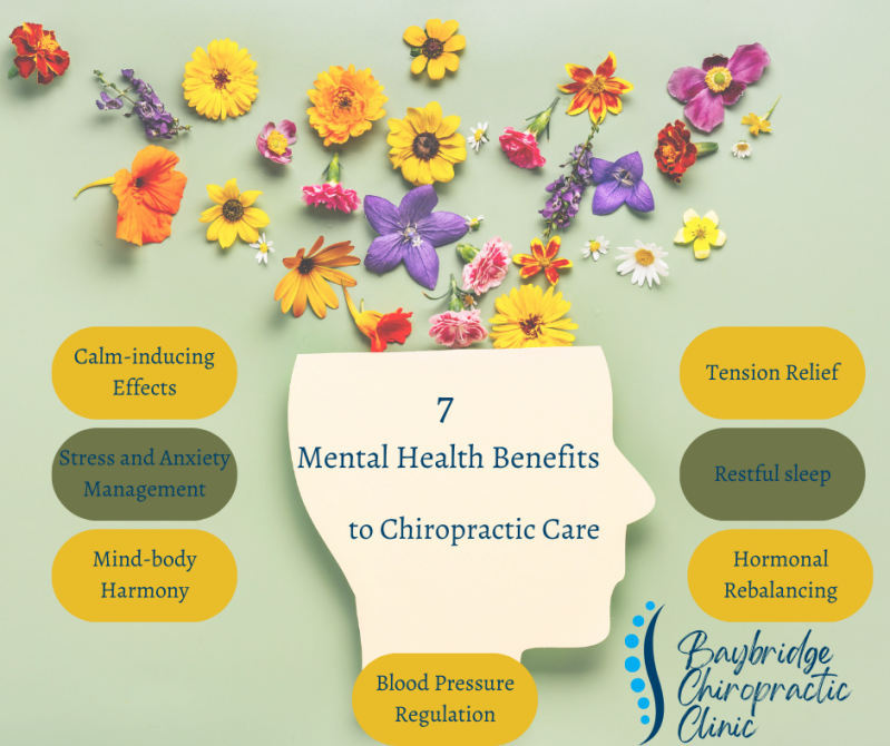 image of Mental Health Benefits to Chiropractic Care