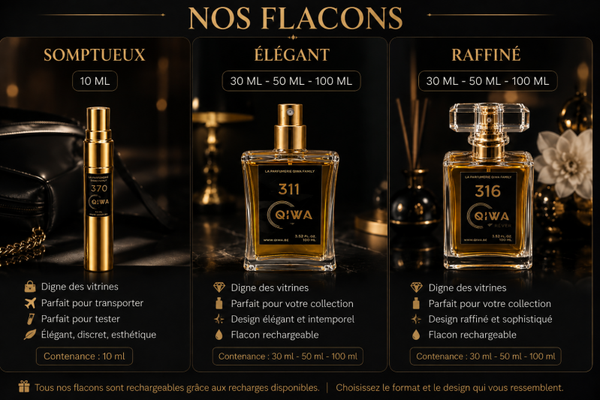 N°246 — Inspiration Voulez-Vous Coucher Avec Moi