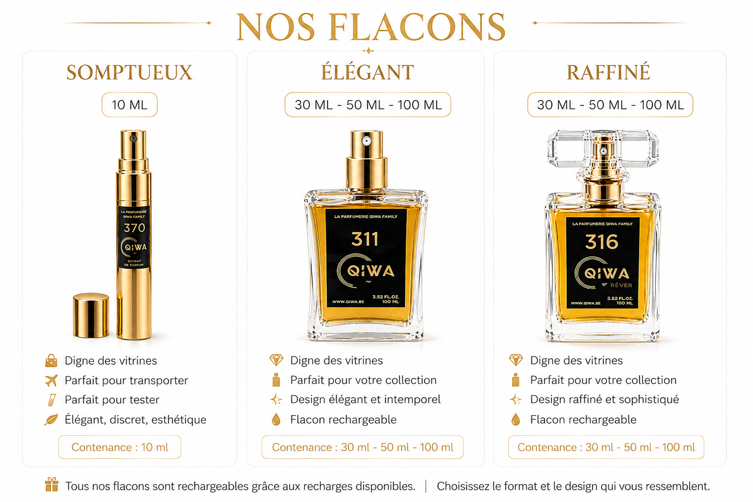 N°101 — Inspiration Black XS