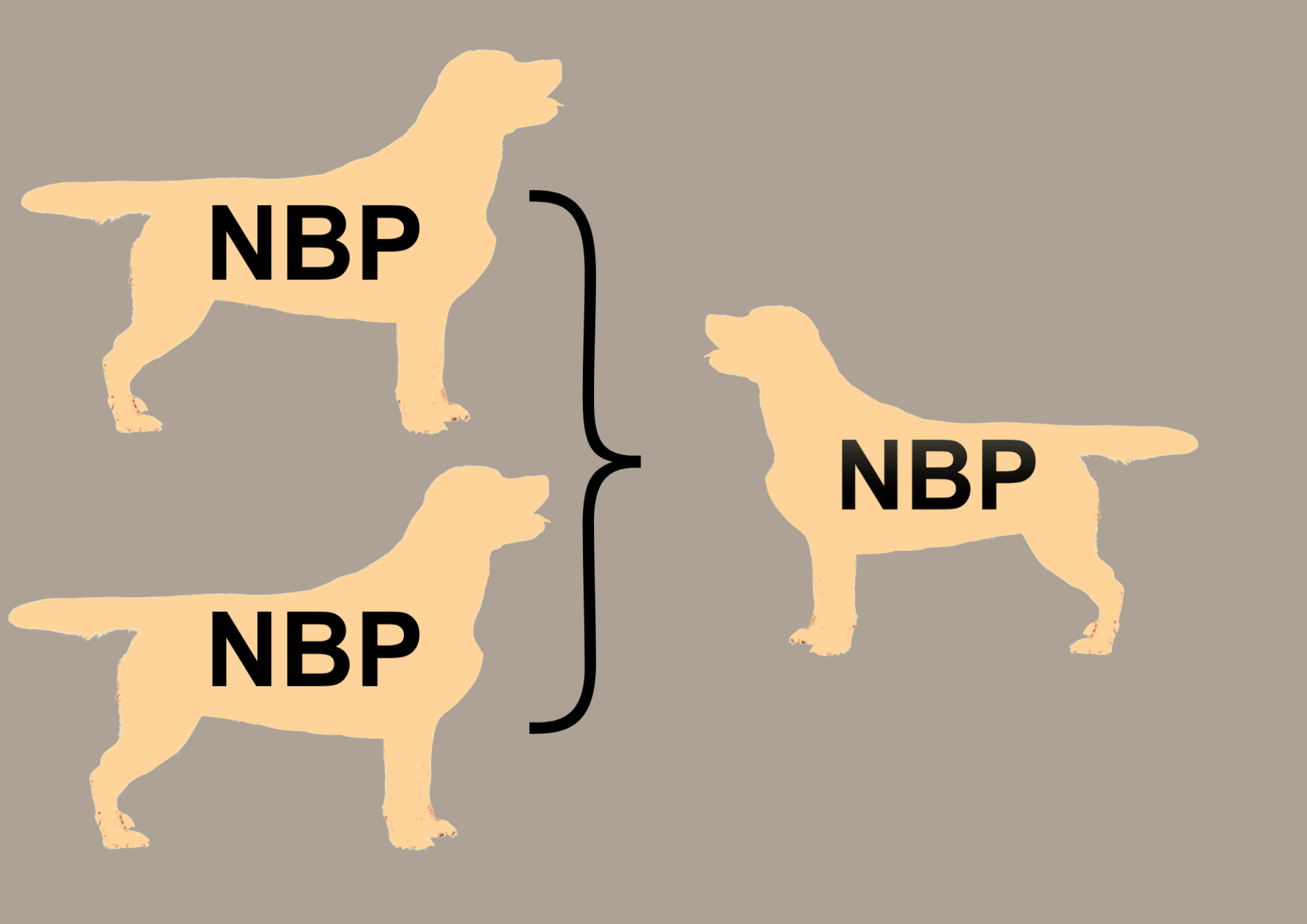 EEbb to EEbb = 100% EEbb