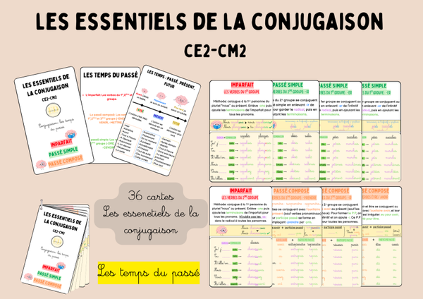 Les essentiels de la conjugaison: Les temps du passé