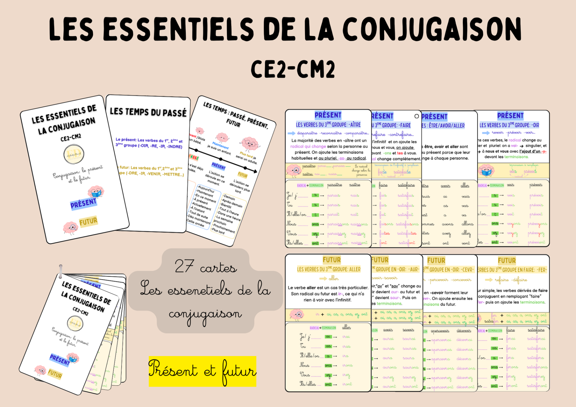 Les essentiels de la conjugaison: Présent et futur