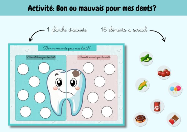 Activité: bon ou mauvais pour mes dents