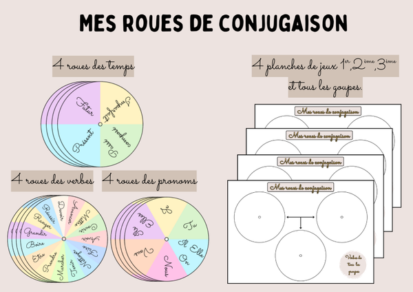 Mes roues de conjugaison