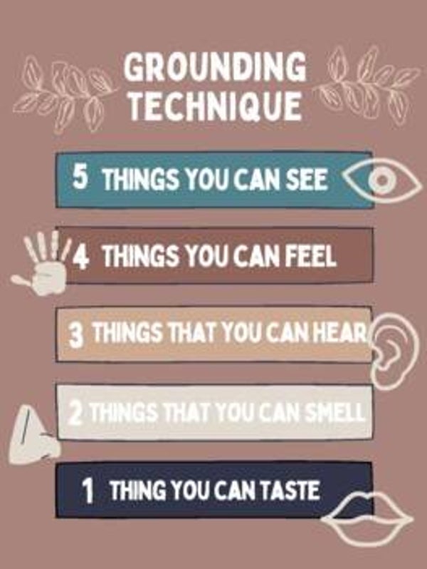 Expressive Guidance Sessions