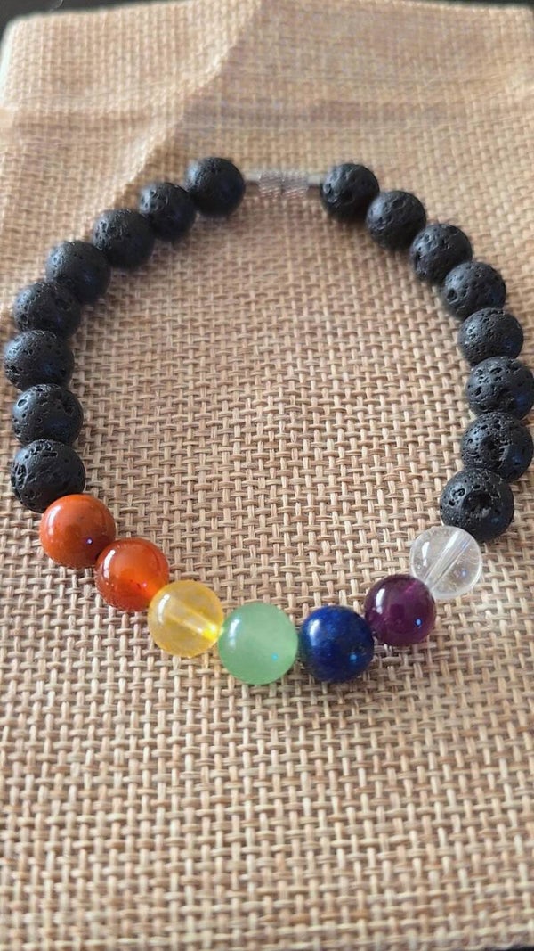 Chakra