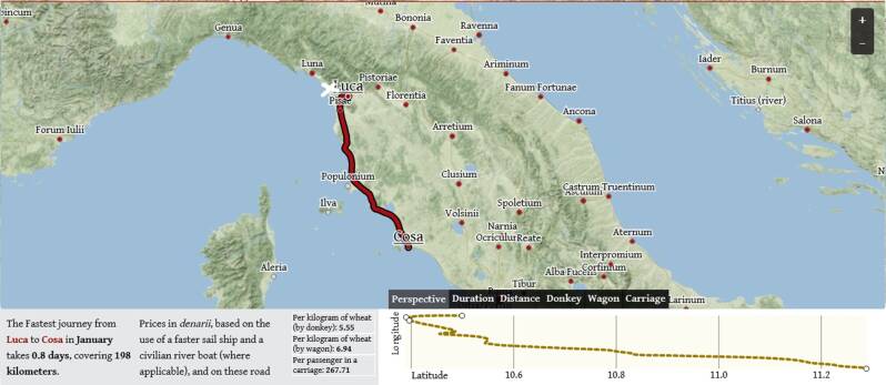 mapa de la jornada num 12