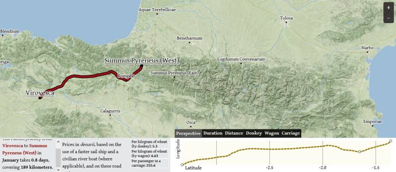 mapa de la jornada num 2