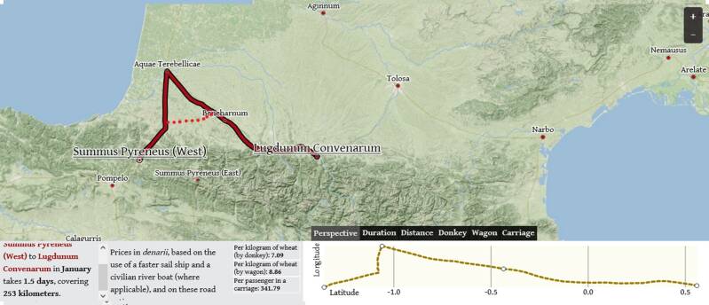 mapa de la jornada num 3