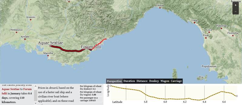 mapa de la jornada num 9