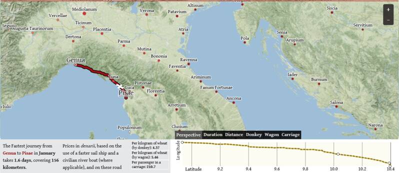 mapa de la jornada num 11