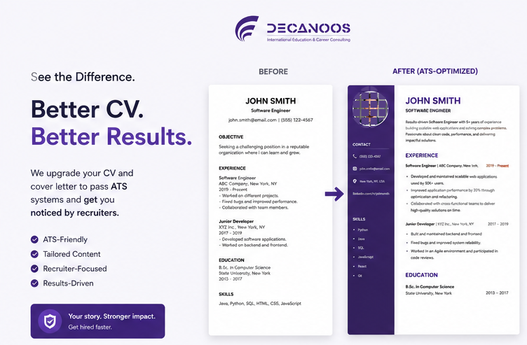 CV & Cover Letter