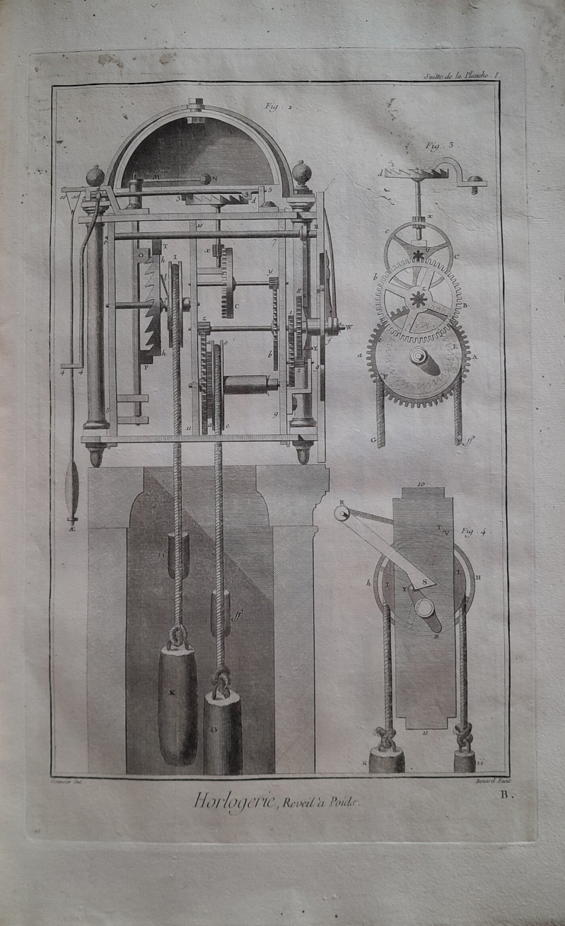 Diderot Horlogerie Briasson 1762