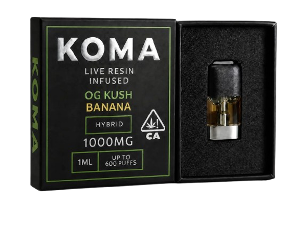 Recharge PODS OG Kush Banana indica
