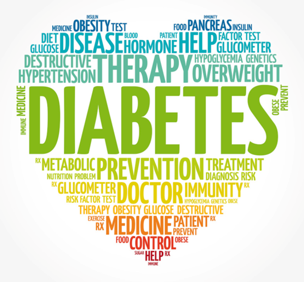 6.1.26 DSMT for T2D [121]