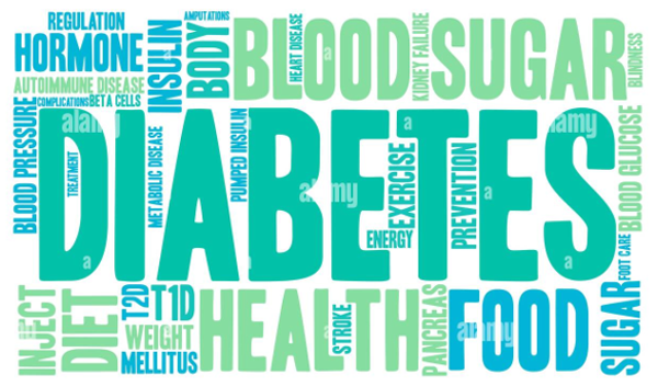 8.3.26 DSMT for T2D