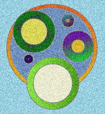 De ontwikkeling van een Droom