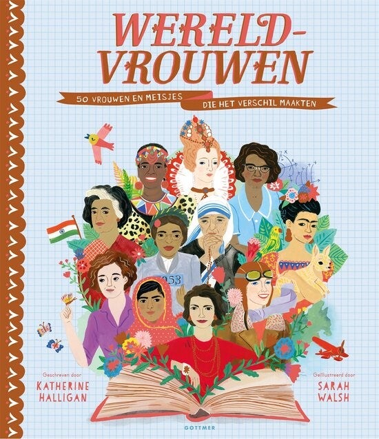 Wereld Vrouwen
