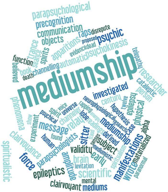 Wortwolke mit dem zentralen Begriff 'mediumship' in großen Buchstaben, umgeben von verwandten Begriffen wie 'psychic', 'parapsychological', 'phenomena', 'scientific', 'clairvoyant' und 'spiritualistic', Kontext MediumSciences - Institut