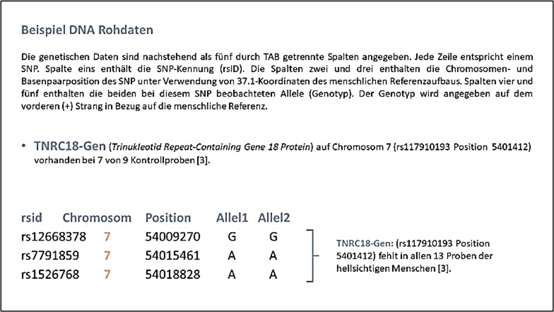 Cold-Reading Techniken im Kontext; MediumSciences - Institut Blog