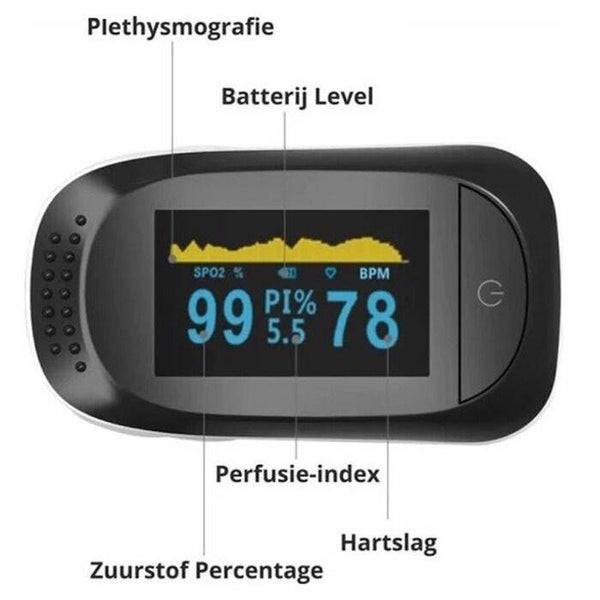 Visomat Puls Oximeter PO50 - saturatiemeter