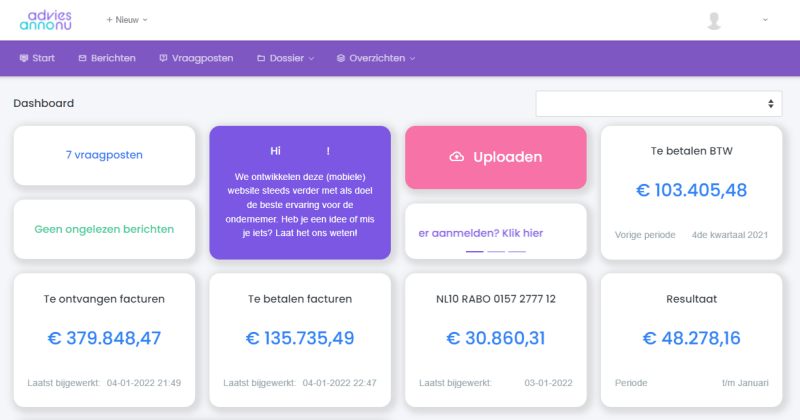 Financieel dashboard 