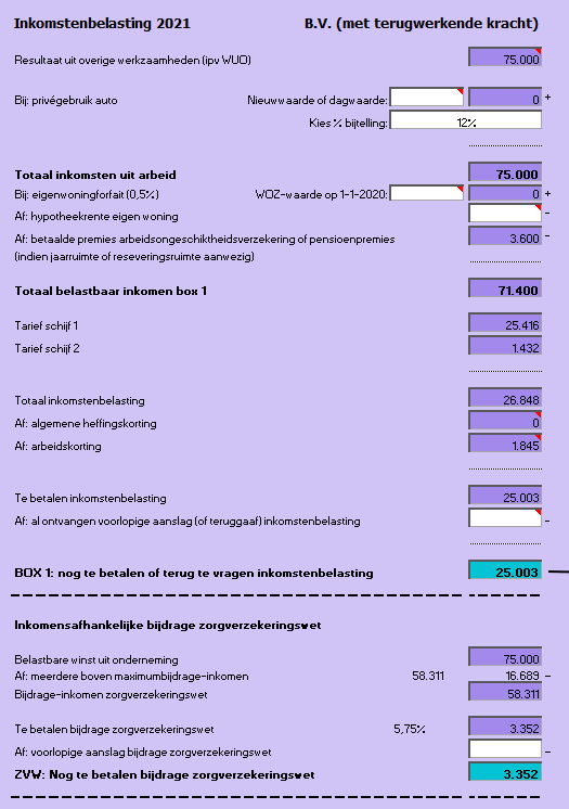 Van eenmanszaak naar BV
