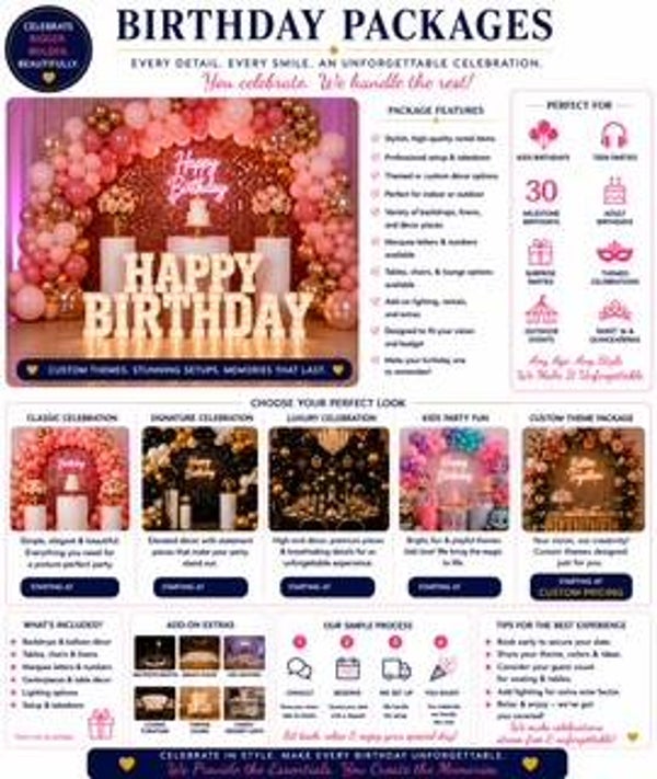 Birthday Packages
