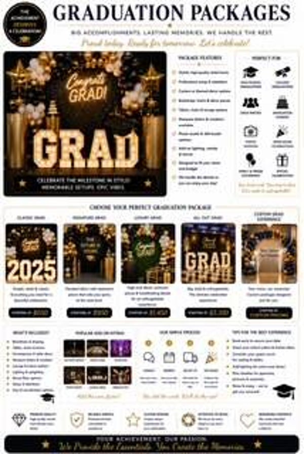 Graduation package