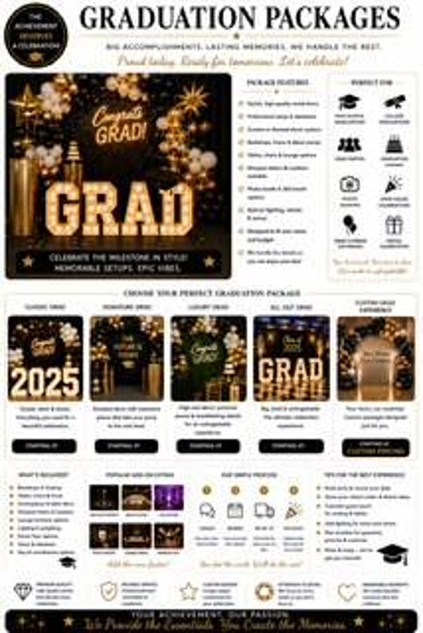 Graduation package