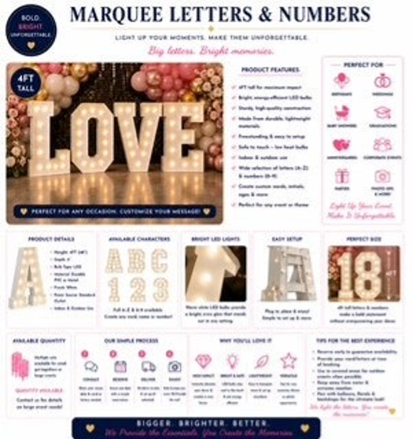 Marquee letters and numbers