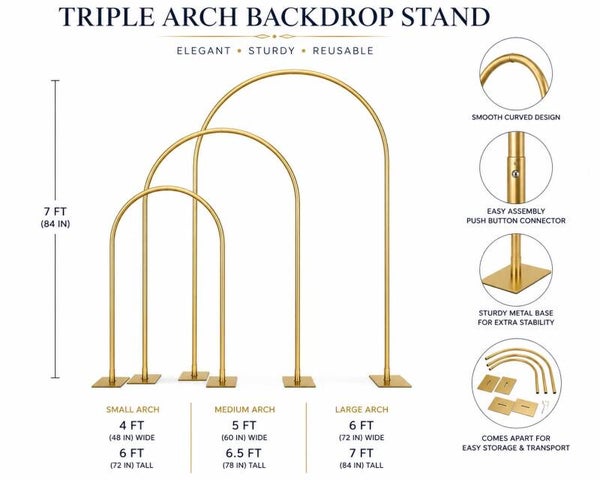 Triple Arch