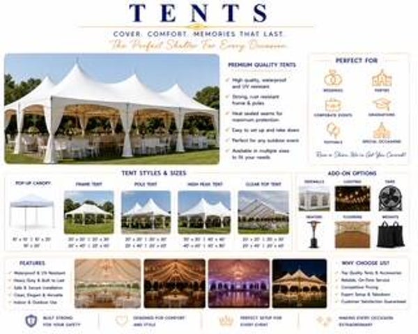 Tents