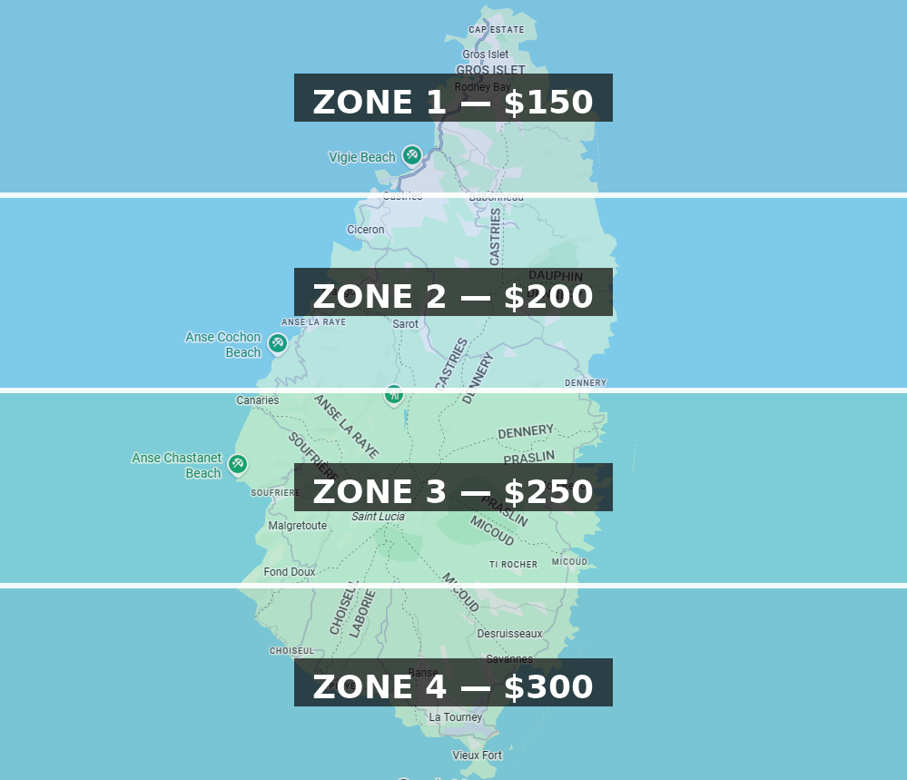 Zone 4 Site Assessment & Measurement
