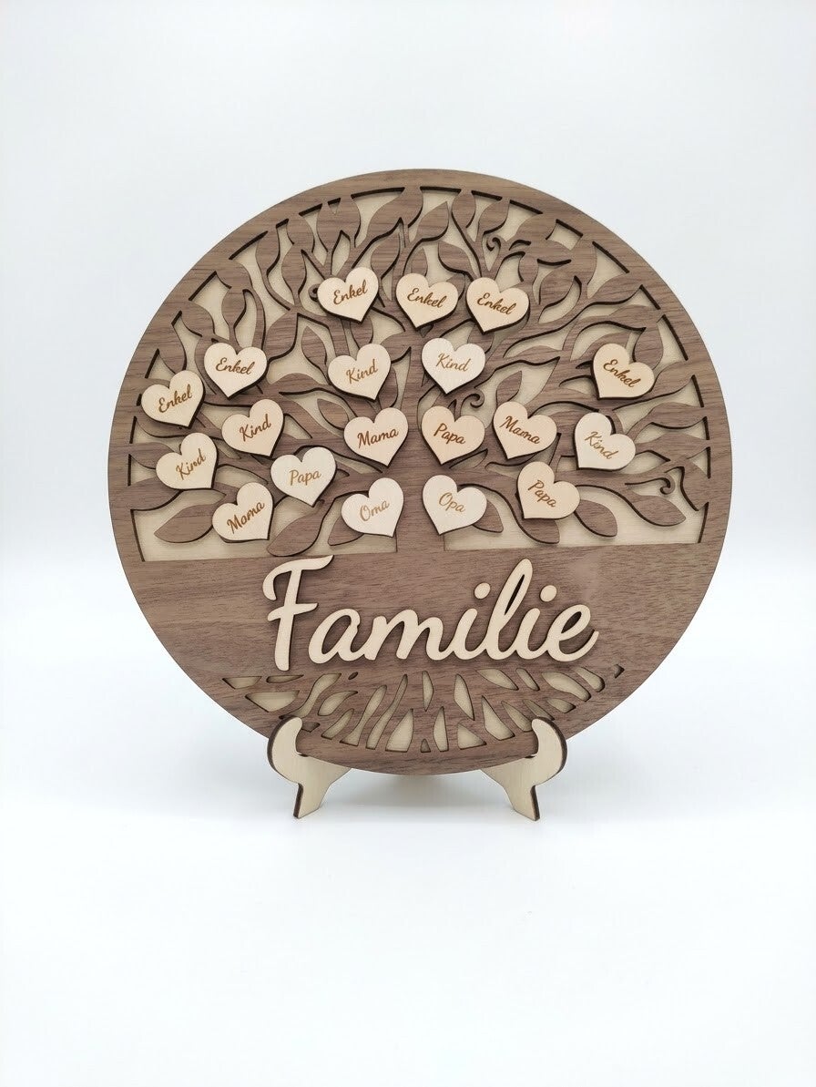 Familienstammbaum