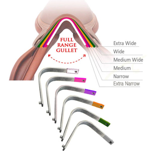 Arcade d’arçon interchangeable pour selle Rodrigo Pessoa