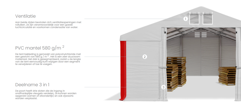 Overzicht dak en wandblekeding opslagtent