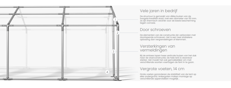 Tentconstructie details 2