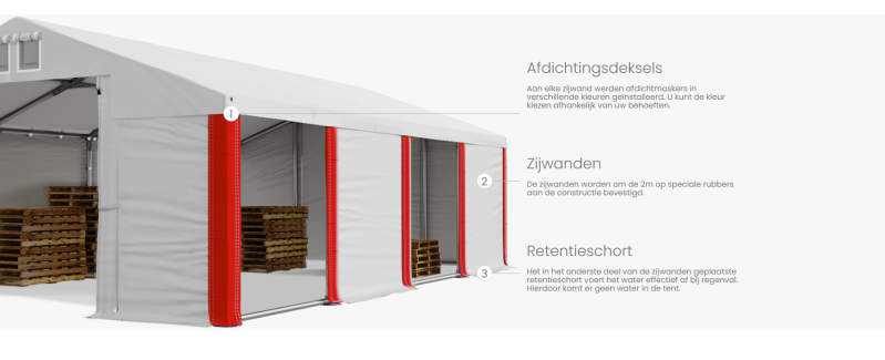 Technische details dak en wandbekleding magazijntent