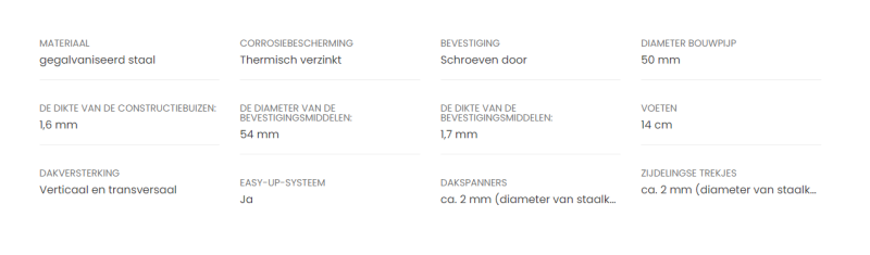 Technische details constructie basic