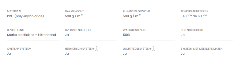 MAGAZIJNTENT DETAILS