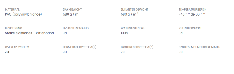 Technische details dak en wandbekleding