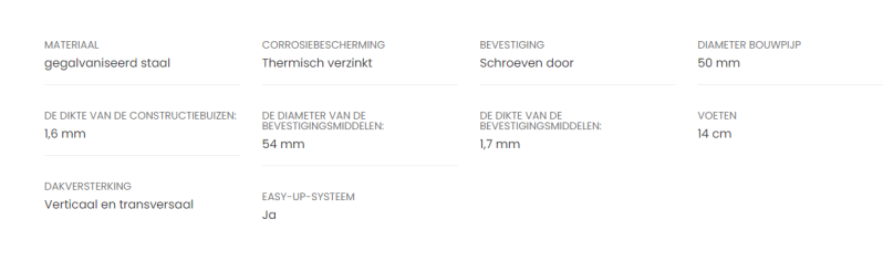 Technische details constructie basic
