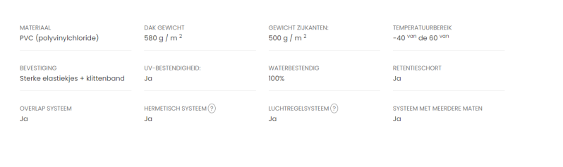 Technische details dak en wandbekleding